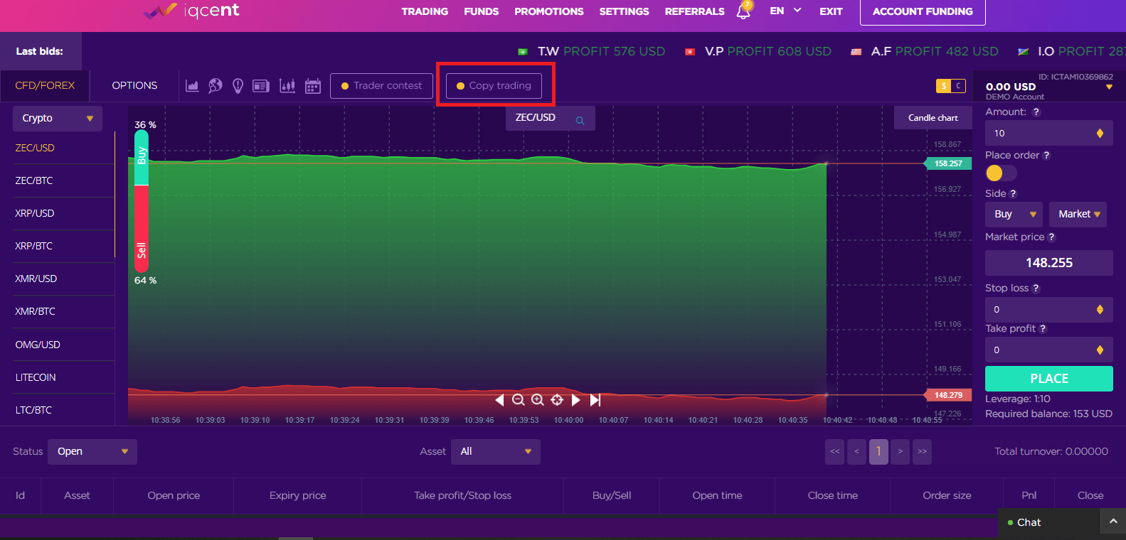 Cara Mendaftar dan Berdagang Opsi Biner di IQcent Cara Mendaftar dan Berdagang Opsi Biner di IQcent