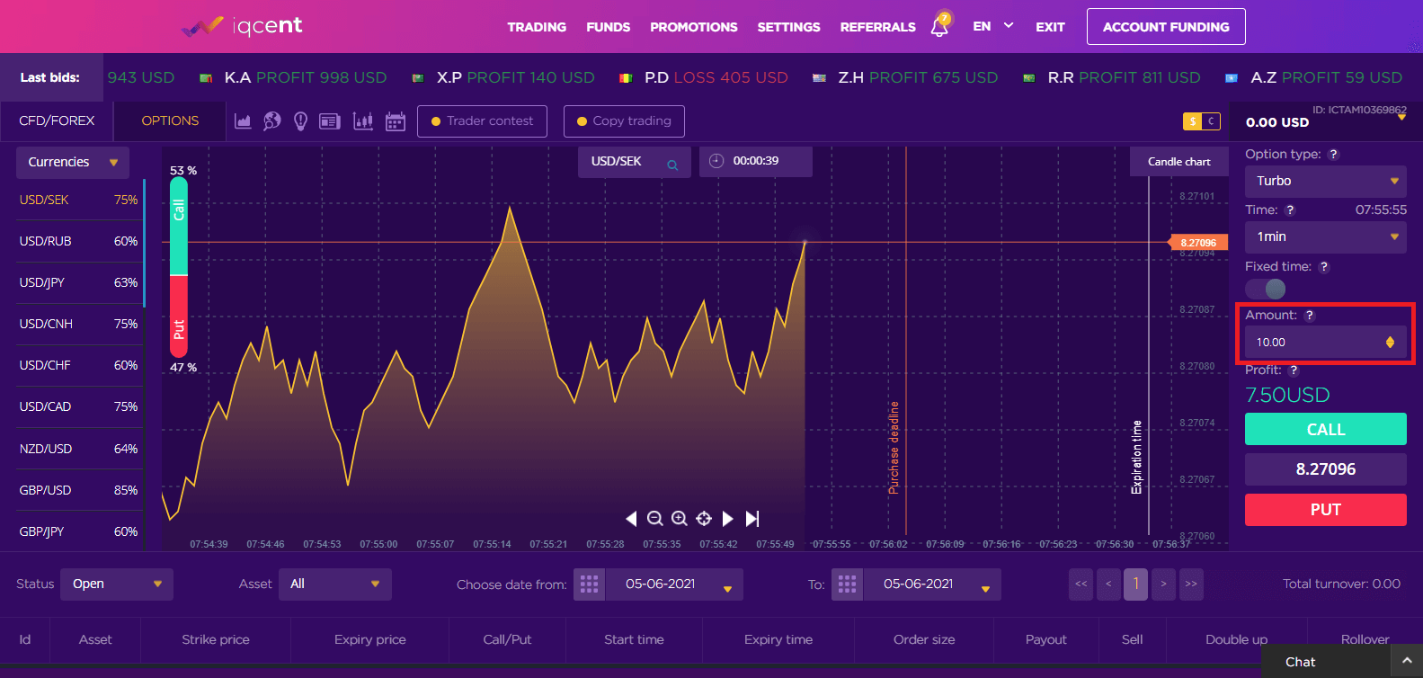 How to Register and Trade Binary Option at IQcent How to Register and Trade Binary Option at IQcent