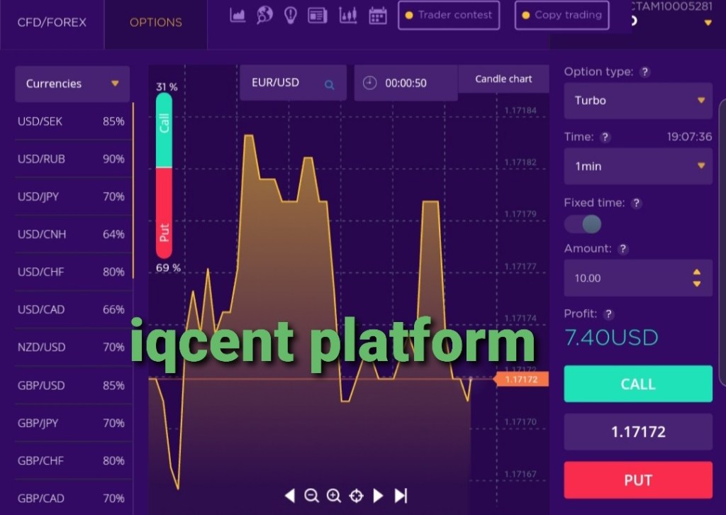 IQcent Review